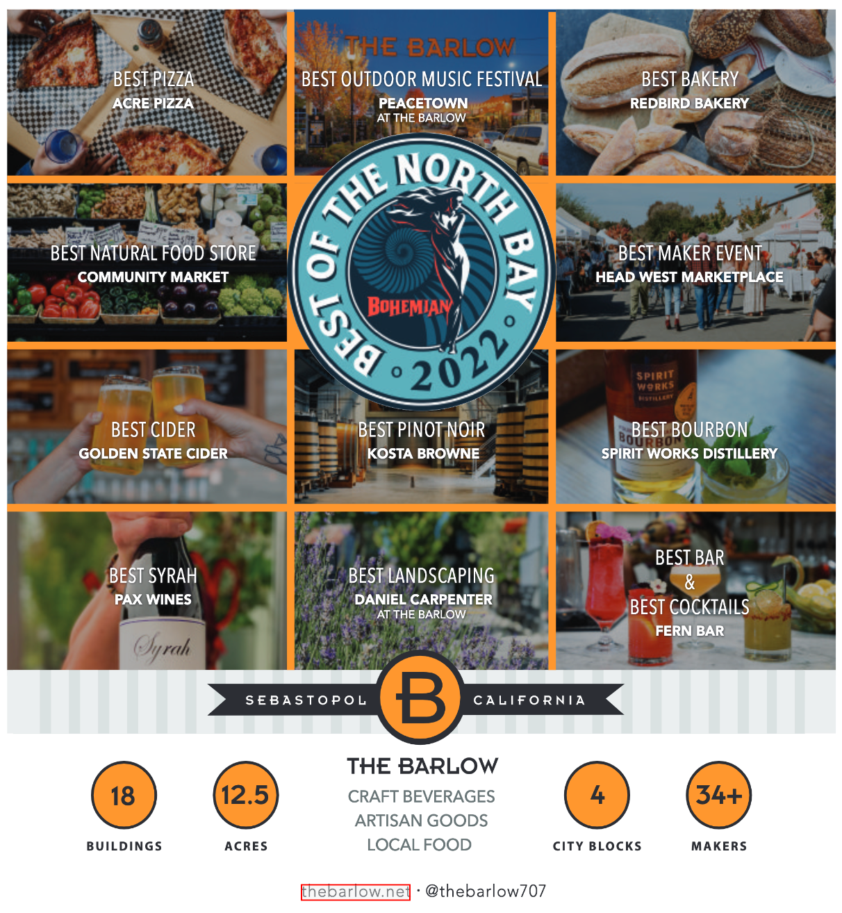 North Bay Bohemian Best of the North Bay! The Barlow Market